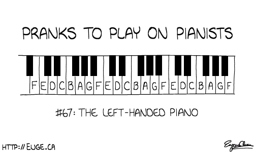 Left-Handed