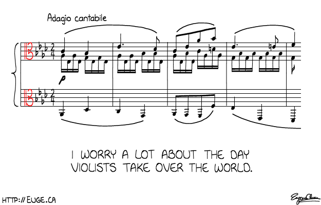 Alto Clef