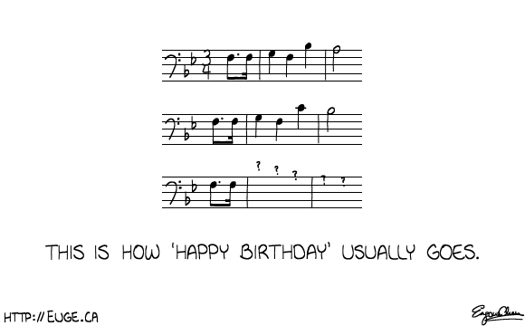 Birthday