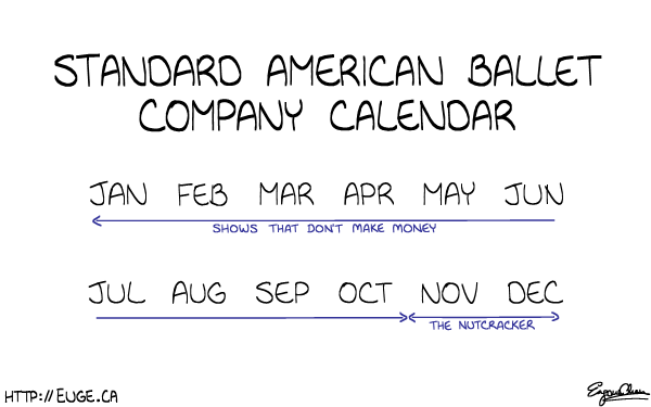 Ballet Calendar