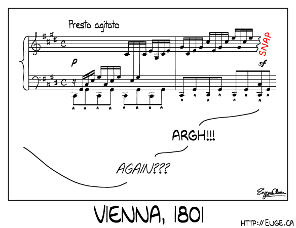 Broken String