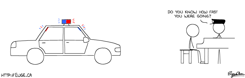 Speeding