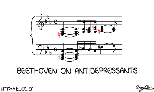 Antidepressants