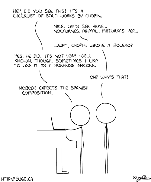 Chopin's Bolero